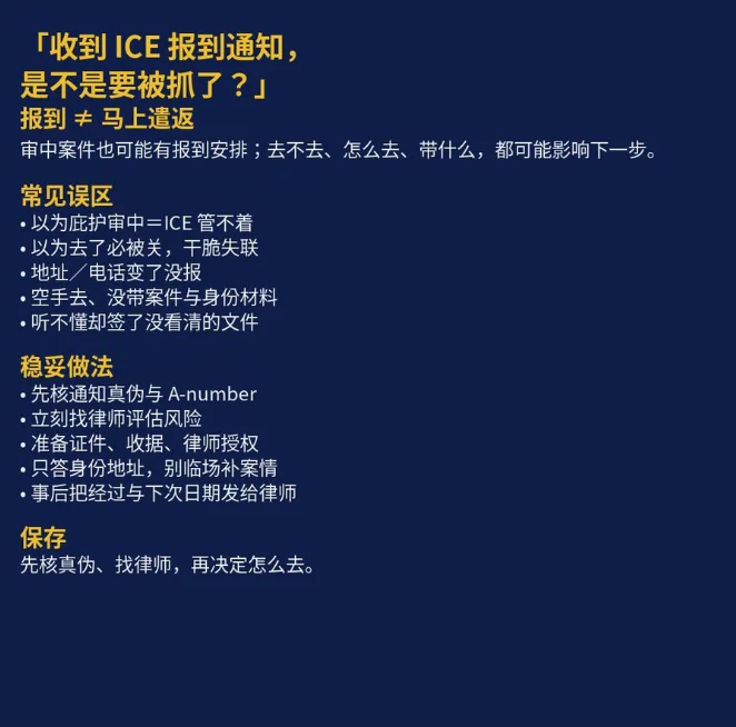 ICE 报到通知≠遣返决定：庇护待审报到仍有拘留风险