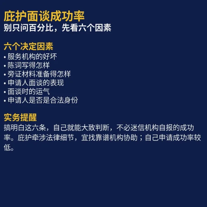 庇护面谈不能只看机构“成功率”，案件事实与法律要求才是关键
