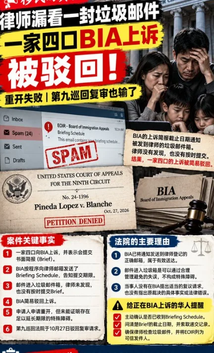 律师漏查垃圾邮件错过期限，九巡法院维持裁决：移民一家四口重开申请被拒